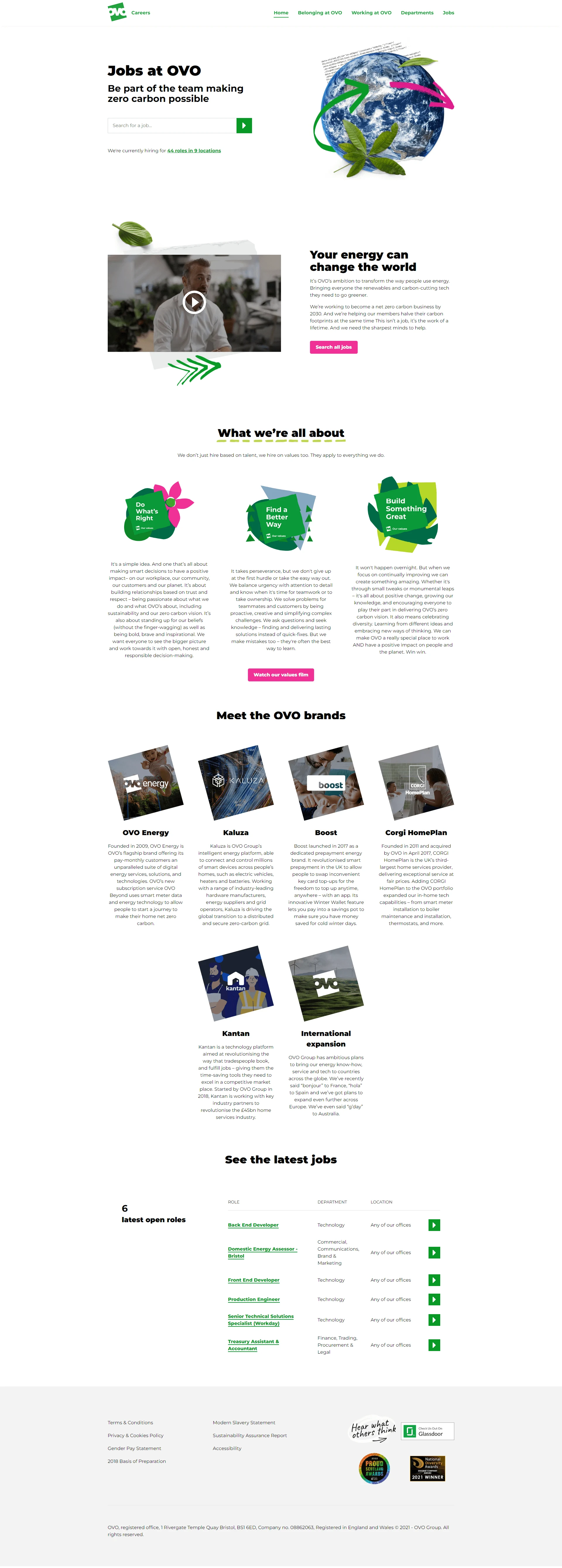 Website — Custom 6